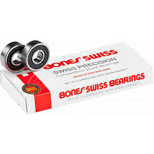 Swiss Bearings