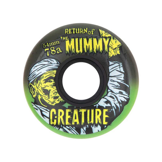 Mummy Key Frame Wheels