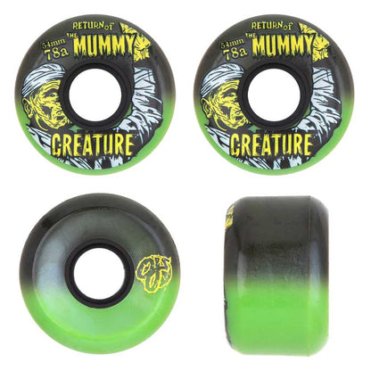 Mummy Key Frame Wheels